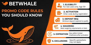 betwhale promo code